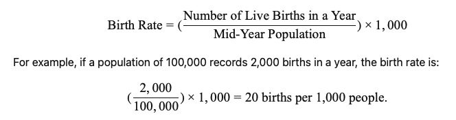 Calculation of Birth Rate